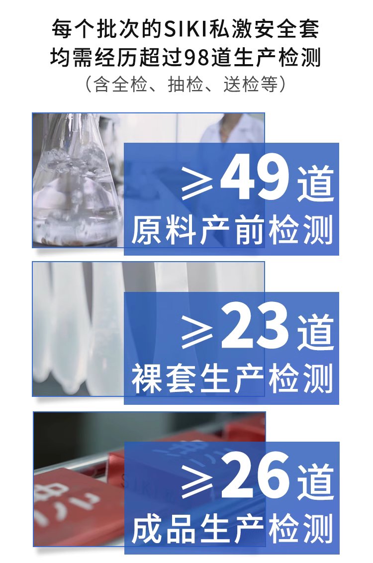 SIKI私激霄系列玻尿酸超薄避孕套 15